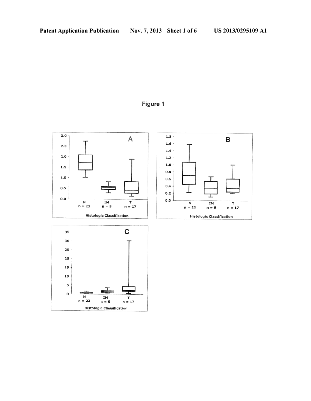 USES OF ANTIBODIES - diagram, schematic, and image 02