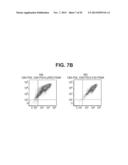 PROSTATE-ASSOCIATED ANTIGENS AND VACCINE-BASED IMMUNOTHERAPY REGIMENS diagram and image