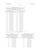 PROSTATE-ASSOCIATED ANTIGENS AND VACCINE-BASED IMMUNOTHERAPY REGIMENS diagram and image