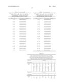 PROSTATE-ASSOCIATED ANTIGENS AND VACCINE-BASED IMMUNOTHERAPY REGIMENS diagram and image