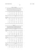 PROSTATE-ASSOCIATED ANTIGENS AND VACCINE-BASED IMMUNOTHERAPY REGIMENS diagram and image