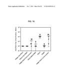 PROSTATE-ASSOCIATED ANTIGENS AND VACCINE-BASED IMMUNOTHERAPY REGIMENS diagram and image