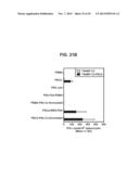 PROSTATE-ASSOCIATED ANTIGENS AND VACCINE-BASED IMMUNOTHERAPY REGIMENS diagram and image