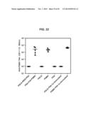 PROSTATE-ASSOCIATED ANTIGENS AND VACCINE-BASED IMMUNOTHERAPY REGIMENS diagram and image