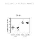 PROSTATE-ASSOCIATED ANTIGENS AND VACCINE-BASED IMMUNOTHERAPY REGIMENS diagram and image