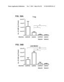 PROSTATE-ASSOCIATED ANTIGENS AND VACCINE-BASED IMMUNOTHERAPY REGIMENS diagram and image