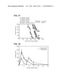 PROSTATE-ASSOCIATED ANTIGENS AND VACCINE-BASED IMMUNOTHERAPY REGIMENS diagram and image