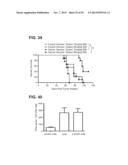 PROSTATE-ASSOCIATED ANTIGENS AND VACCINE-BASED IMMUNOTHERAPY REGIMENS diagram and image