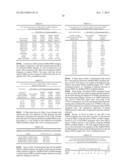 PROSTATE-ASSOCIATED ANTIGENS AND VACCINE-BASED IMMUNOTHERAPY REGIMENS diagram and image