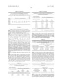 PROSTATE-ASSOCIATED ANTIGENS AND VACCINE-BASED IMMUNOTHERAPY REGIMENS diagram and image