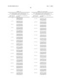 PROSTATE-ASSOCIATED ANTIGENS AND VACCINE-BASED IMMUNOTHERAPY REGIMENS diagram and image