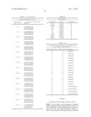 PROSTATE-ASSOCIATED ANTIGENS AND VACCINE-BASED IMMUNOTHERAPY REGIMENS diagram and image