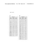 Folate Receptor 1 Antibodies and Immunoconjugates and Uses Thereof diagram and image