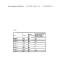 Folate Receptor 1 Antibodies and Immunoconjugates and Uses Thereof diagram and image