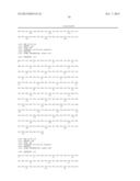 Folate Receptor 1 Antibodies and Immunoconjugates and Uses Thereof diagram and image