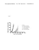 Folate Receptor 1 Antibodies and Immunoconjugates and Uses Thereof diagram and image