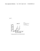 Folate Receptor 1 Antibodies and Immunoconjugates and Uses Thereof diagram and image