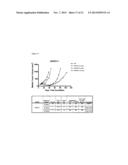 Folate Receptor 1 Antibodies and Immunoconjugates and Uses Thereof diagram and image