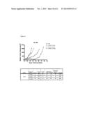 Folate Receptor 1 Antibodies and Immunoconjugates and Uses Thereof diagram and image