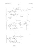 Folate Receptor 1 Antibodies and Immunoconjugates and Uses Thereof diagram and image