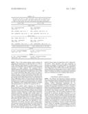 Folate Receptor 1 Antibodies and Immunoconjugates and Uses Thereof diagram and image