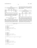 Folate Receptor 1 Antibodies and Immunoconjugates and Uses Thereof diagram and image