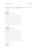 Folate Receptor 1 Antibodies and Immunoconjugates and Uses Thereof diagram and image