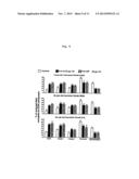 ELASTIN DIGEST COMPOSITIONS AND METHODS UTILIZING SAME diagram and image