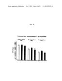 ELASTIN DIGEST COMPOSITIONS AND METHODS UTILIZING SAME diagram and image