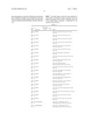 ELASTIN DIGEST COMPOSITIONS AND METHODS UTILIZING SAME diagram and image