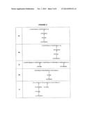 Conjugation of Streptococcal Capsular Saccharides diagram and image