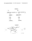 Conjugation of Streptococcal Capsular Saccharides diagram and image