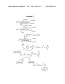 Conjugation of Streptococcal Capsular Saccharides diagram and image