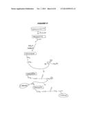 Conjugation of Streptococcal Capsular Saccharides diagram and image