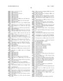 Conjugation of Streptococcal Capsular Saccharides diagram and image