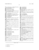 Conjugation of Streptococcal Capsular Saccharides diagram and image