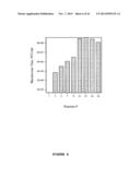 FUNCTIONAL INFLUENZA VIRUS LIKE PARTICLES (VLPs) diagram and image