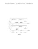 FUNCTIONAL INFLUENZA VIRUS LIKE PARTICLES (VLPs) diagram and image