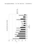 FUNCTIONAL INFLUENZA VIRUS LIKE PARTICLES (VLPs) diagram and image