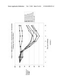 FUNCTIONAL INFLUENZA VIRUS LIKE PARTICLES (VLPs) diagram and image