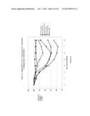 FUNCTIONAL INFLUENZA VIRUS LIKE PARTICLES (VLPs) diagram and image