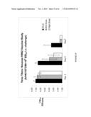 FUNCTIONAL INFLUENZA VIRUS LIKE PARTICLES (VLPs) diagram and image