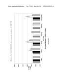 FUNCTIONAL INFLUENZA VIRUS LIKE PARTICLES (VLPs) diagram and image