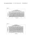 PROGENITOR ENDOTHELIAL CELL CAPTURING WITH A DRUG ELUTING IMPLANTABLE     MEDICAL DEVICE diagram and image