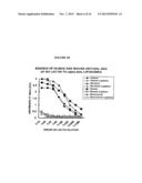 Compositions and Methods for Wound Healing diagram and image