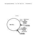 Compositions and Methods for Wound Healing diagram and image