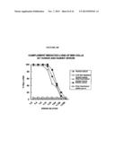 Compositions and Methods for Wound Healing diagram and image