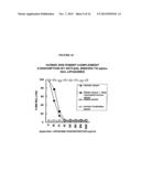 Compositions and Methods for Wound Healing diagram and image