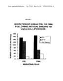 Compositions and Methods for Wound Healing diagram and image