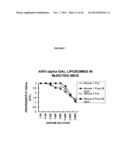 Compositions and Methods for Wound Healing diagram and image